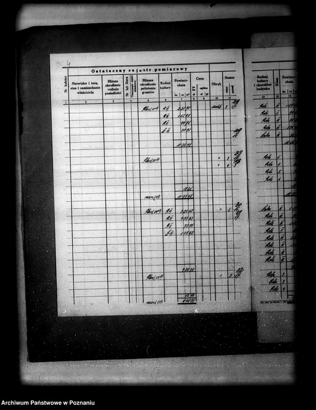 Obraz 8 z jednostki "Ostateczny rejestr pomiarowy gromady Mochle powiatu bydgoskiego"