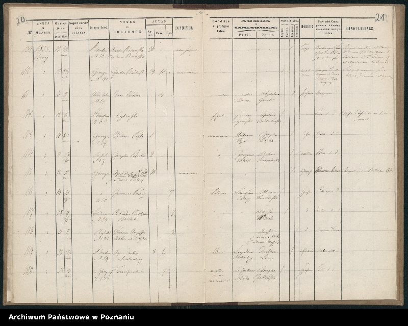 Obraz 13 z jednostki "Księga zgonów"