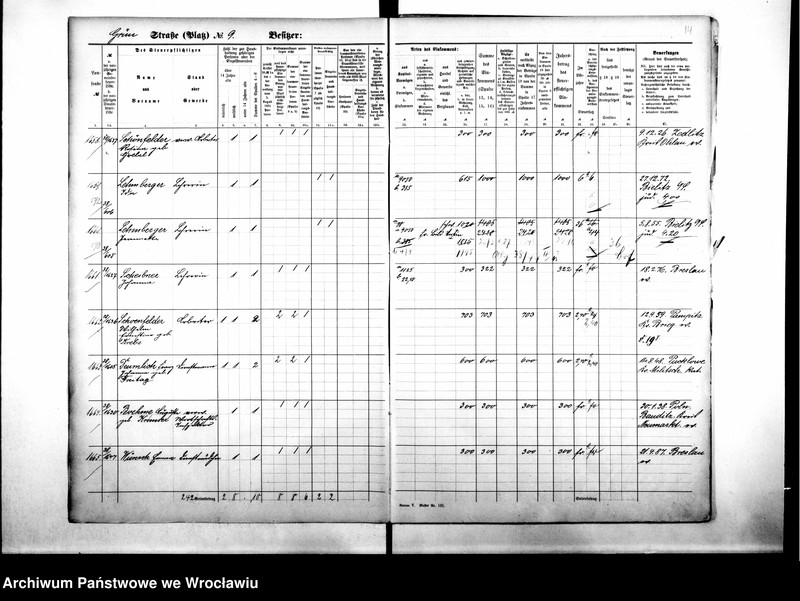 image.from.unit.number "Personalienverzeichnisse"