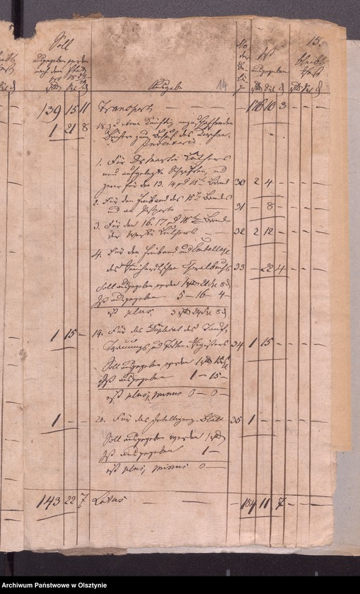 image.from.unit.number "Passenheimsche Stadt Kirchen Rechnung über Einnahme und Ausgabe"