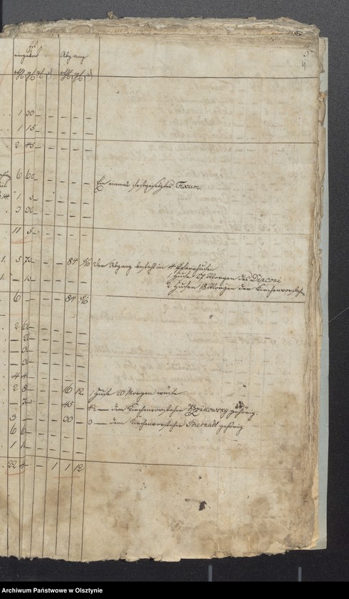 image.from.unit.number "Beläge zur Einnahme der Passenheimsche Stadt Kirchen Rechnung"