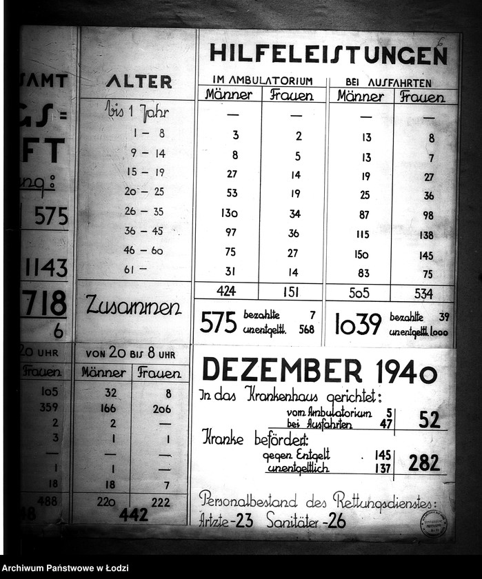 Obraz 13 z jednostki "Gesundheitsamt. Rettungsbereitschaft"