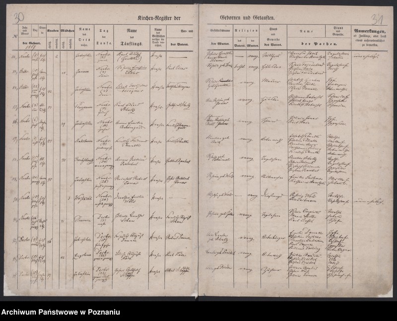 image.from.unit.number "Register Getauften"