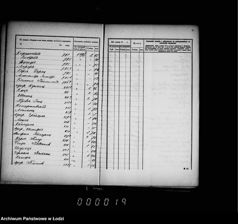 Obraz 16 z jednostki "O nedoimkach čisljaščichsja po knigam Uezdnago Kaznačejstva za I-uju polovinu 1898 goda"