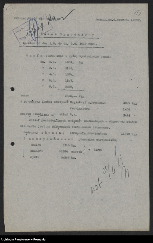 Obraz 14 z jednostki "[Provinzialfettstelle - powiatowe wykazy odstawionego tłuszczu (masło)]"