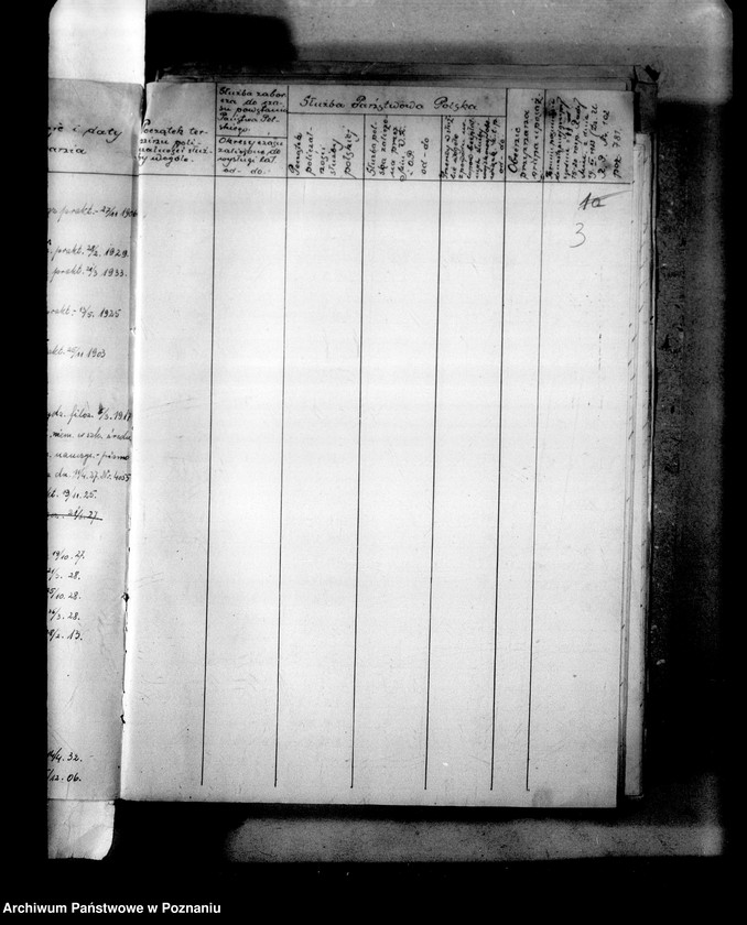 Obraz 6 z jednostki "Inspektorat Szkolny- Września"