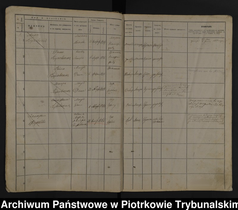 image.from.unit.number "[Księga ludności stałej miasta Przedborza - Widoma nr 1-34]"