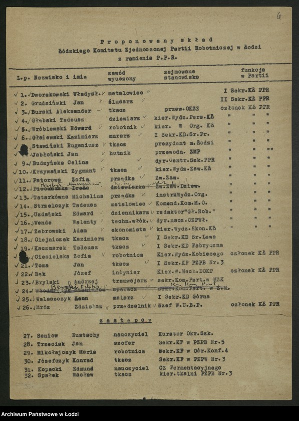 Obraz 7 z jednostki "Propozycje PPR i PPS w sprawie kierownictwa łódzkiej organizacji PZPR; [wykazy i charakterystyki kandydatów]"