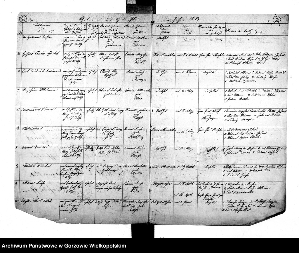 image.from.unit.number "Duplikate der Kirchenbücher von der Parochie Dechsel (Deszczno): Dechsel (Deszczno), Ober Alvensleben, Nieder Alvensleben (Krupczyn), Massow (Maszewo), Jakobsfelde (Miłomin), Berkenwerder (Brzozowiec), Borkow (Borek), Gross Zettritz, Klein Zettritz (Ciecierzyce), Christiansburg, Friedrichshorst, Karlsfelde, Bergenhorst, Bürgerwiesen (Osiedle Poznańskie), Landsberger Holländer"