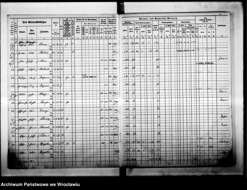 image.from.unit.number "Steuerrole"