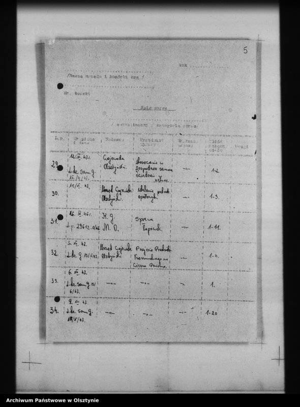image.from.unit.number "Sprawy różne"