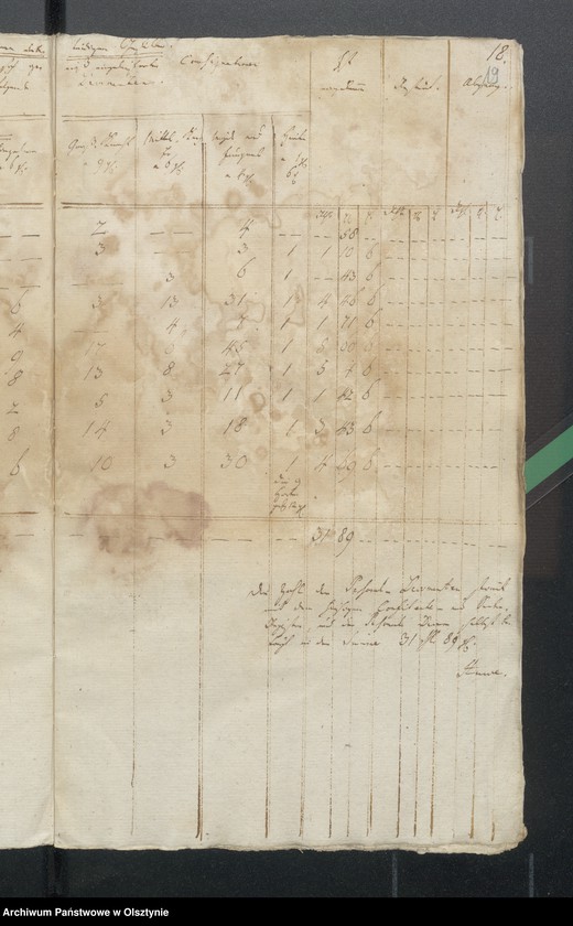 image.from.unit.number "Jahr Kirchen Rechnung über Einnahme und Ausgabe wie auch Bau Rechnung"