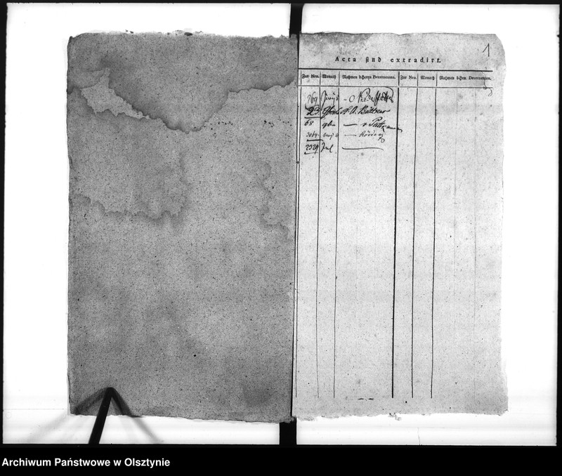 Obraz 4 z jednostki "Aufhebung des Getränke Zwanges im Amt Greunhoff"