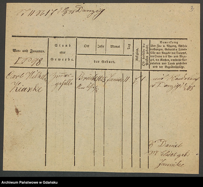 image.from.unit.number "Karty meldunkowe: Kianka - Kienast G."