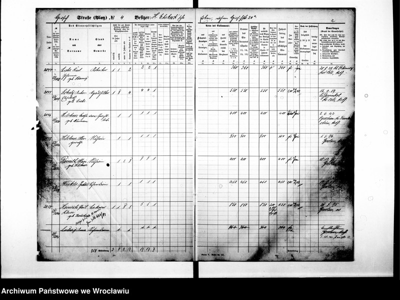 image.from.unit.number "Personenverzeichnisse"