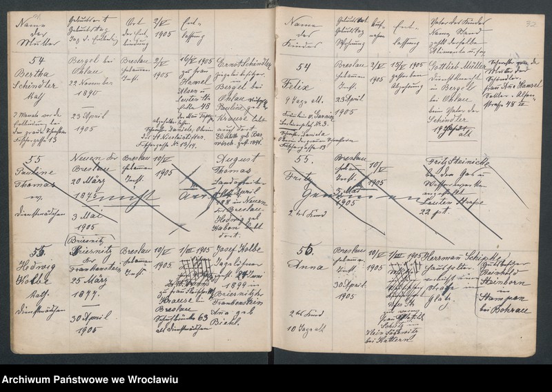 image.from.unit.number "Aufnahmebücher des früh. Kiserl. Kinderheims in Gräbschen"