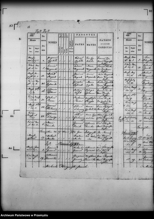 image.from.unit.number "[Kopie ksiąg metrykalnych parafii Jabłonica Ruska (dekanat Dynów)]"