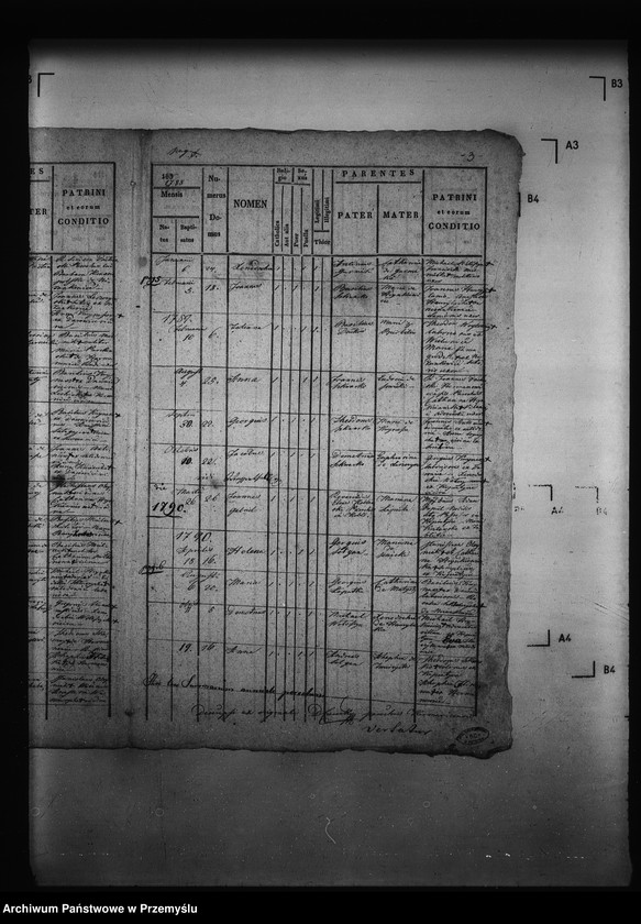 image.from.unit.number "[Kopie ksiąg metrykalnych parafii Kormanice z filiami Kupiatycze, Młodowice (dekanat Niżankowice)]"
