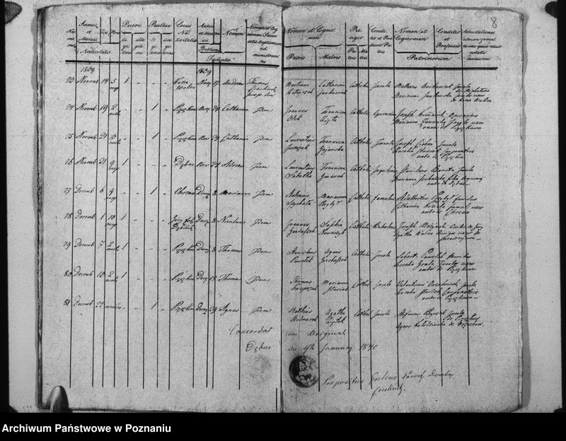 image.from.unit.number "Duplikat baptisatorum"