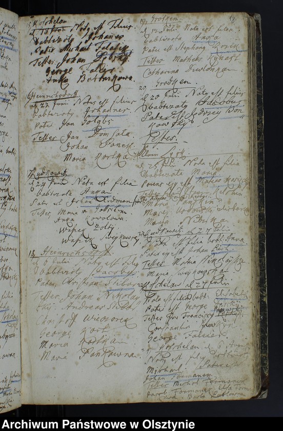 image.from.unit.number "Tauf- und Trau- und Todten-Buch"