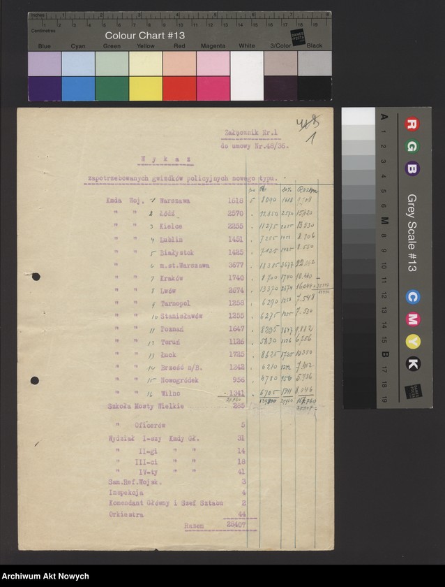 image.from.unit.number "Ewidencja broni i amunicji w jednostkach Policji Państwowej. Wykazy, korespondencja"