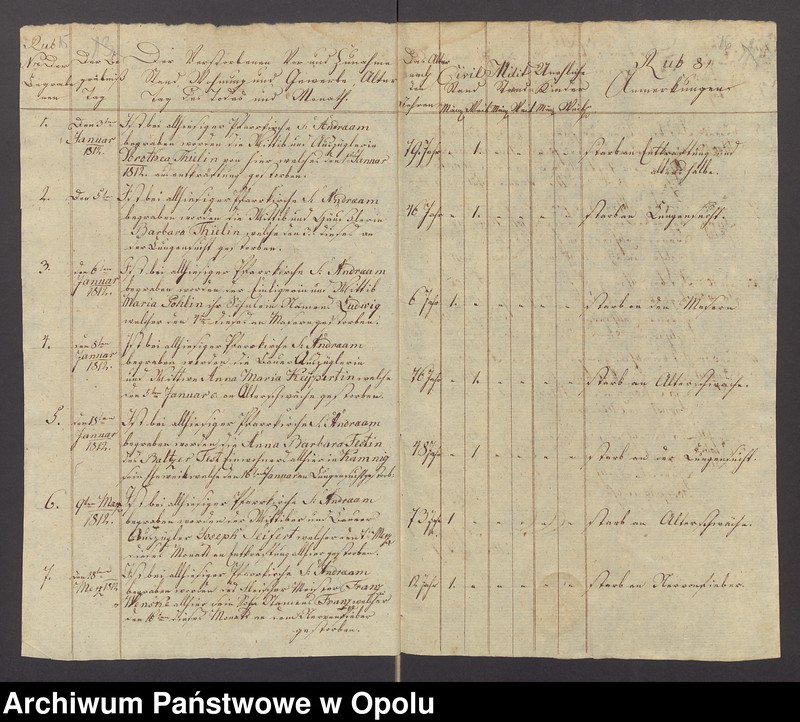 image.from.unit.number "[Duplikaty ksiąg metrykalnych parafii rzymskokatolickiej w Kamienniku - chrzty i zgony z roku 1812 oraz chrzty, śluby i zgony z lat 1826-1839]"