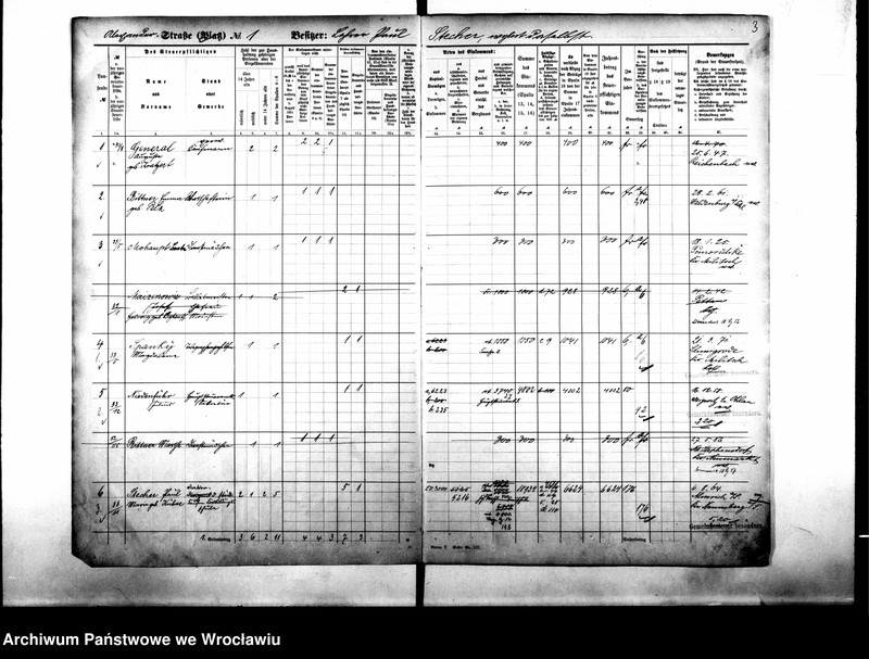 image.from.unit.number "Personalienverzeichnisse"