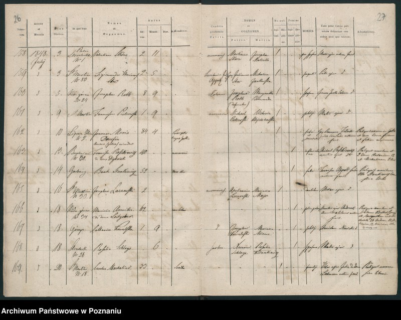 Obraz 16 z jednostki "Księga zgonów"