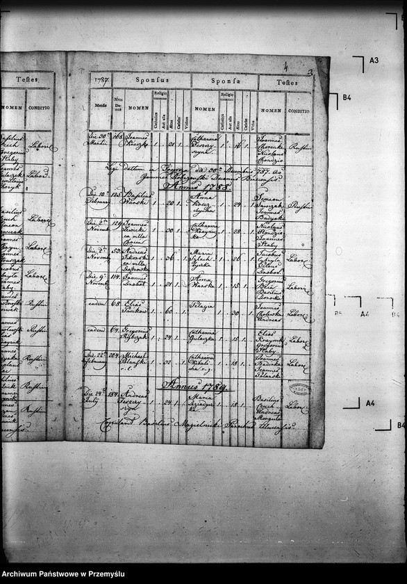 image.from.unit.number "[Kopie ksiąg metrykalnych parafii Ulucz z filiami Hroszówka, Dobra (dekanat Dynów)]"