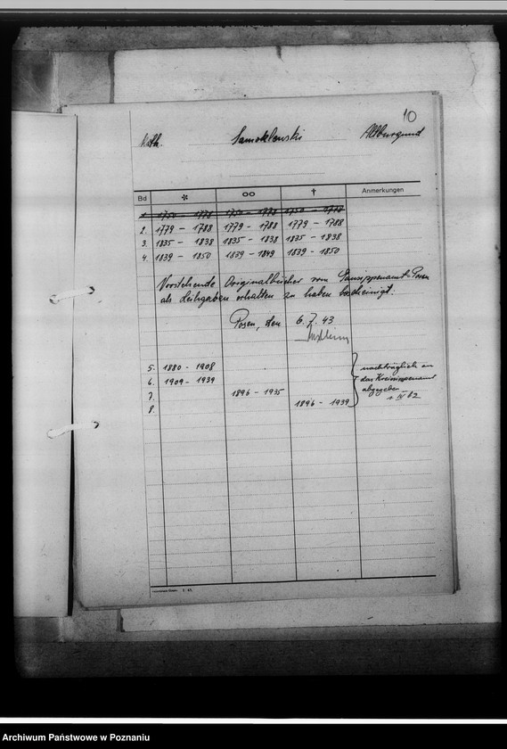 image.from.unit.number "Bücherverzeichnis, Kreissippenamt Altburgund [Szubin, województwo bydgoskie]"