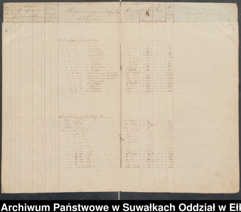 image.from.unit.number "Manual der Schul Kasse zu Schwentainen pro 1852. Einnahme Ausgabe"