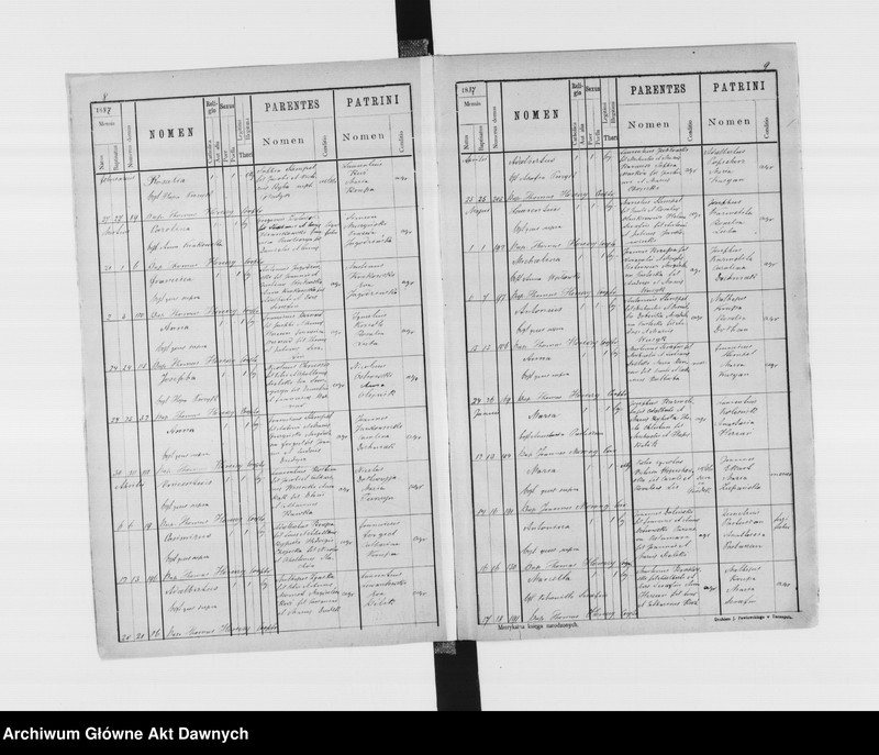 image.from.unit.number "Parafia: Skałat. Dekanat: Skałat. Księga metrykalna urodzeń, ślubów i zgonów dla miasta Skałat i wsi: Bogdanówka*, Horodnica, Kamionki*, Krzywe, Kołodziejówka**, Nowosiółka, Mołczanówka***, Połupanówka****, Panasówka**, Poznanka Zgniła, Rosochowaciec*, Stary Skałat****."