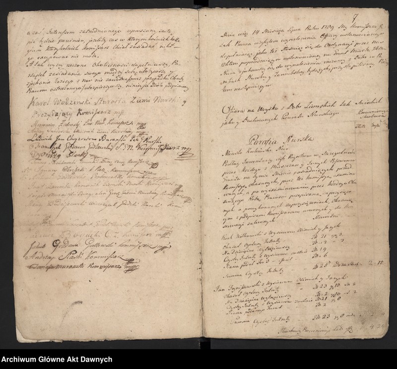 image.from.unit.number "Nurskie grodzkie relacje oblaty"