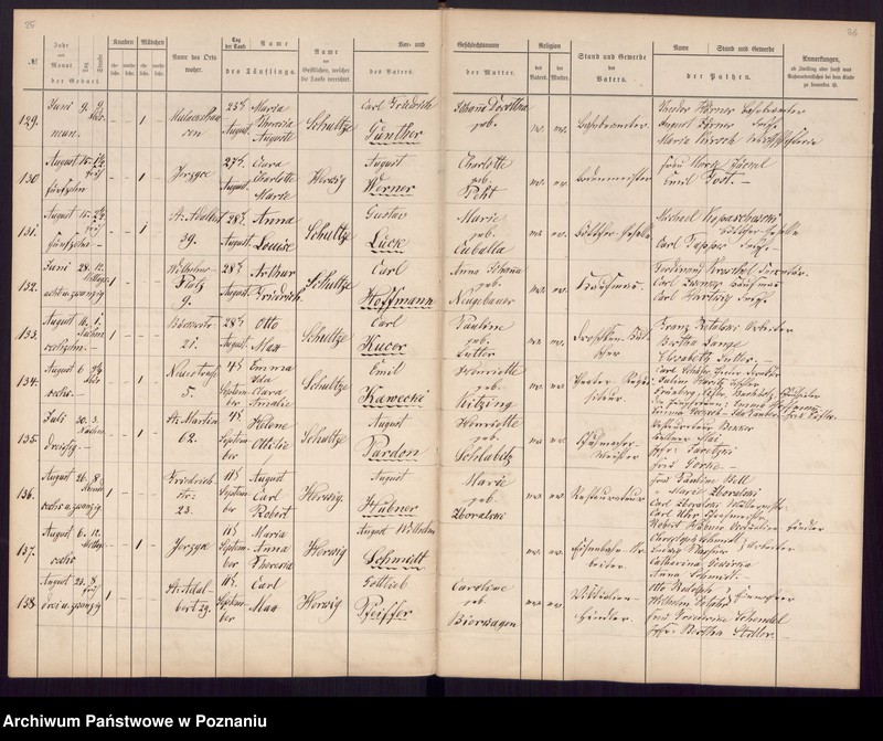 Obraz 15 z jednostki "[Akta urodzeń i chrztów, ślubów, zgonów]"