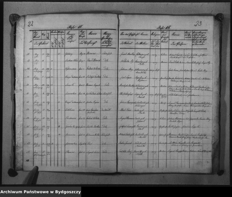 image.from.unit.number "Duplikat der Kirchenbücher der evangel. Gemeinde zu Inowrazlaw pro 1857"