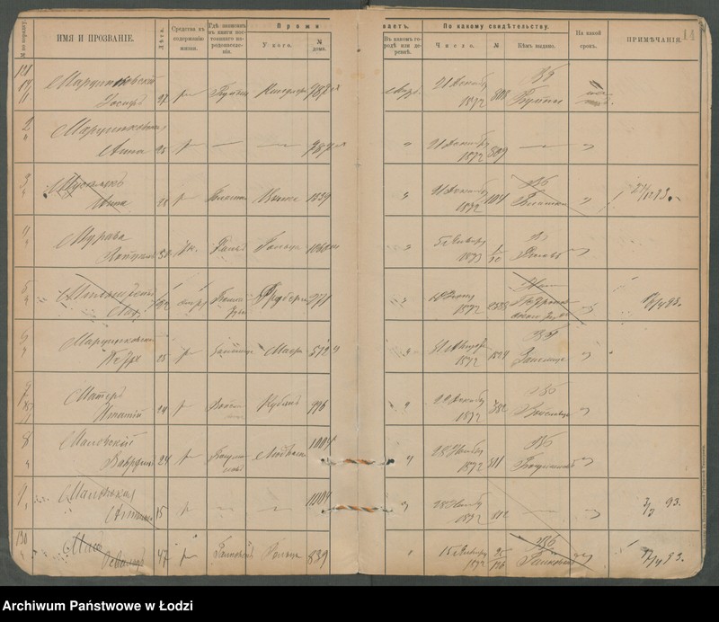 Obraz 17 z jednostki "[Księga ludności niestałej m. Łodzi lit. M]"