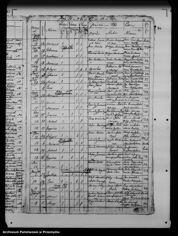 Obraz 20 z jednostki "[Kopie ksiąg metrykalnych parafii Łukowe (dekanat Lesko)]"