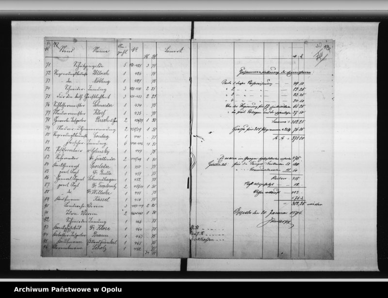Obraz 18 z jednostki "Acta des Magistrats zu Oppeln betreffend 25 jährige Jubelfeier der Errichtung des deutschen Reiches"