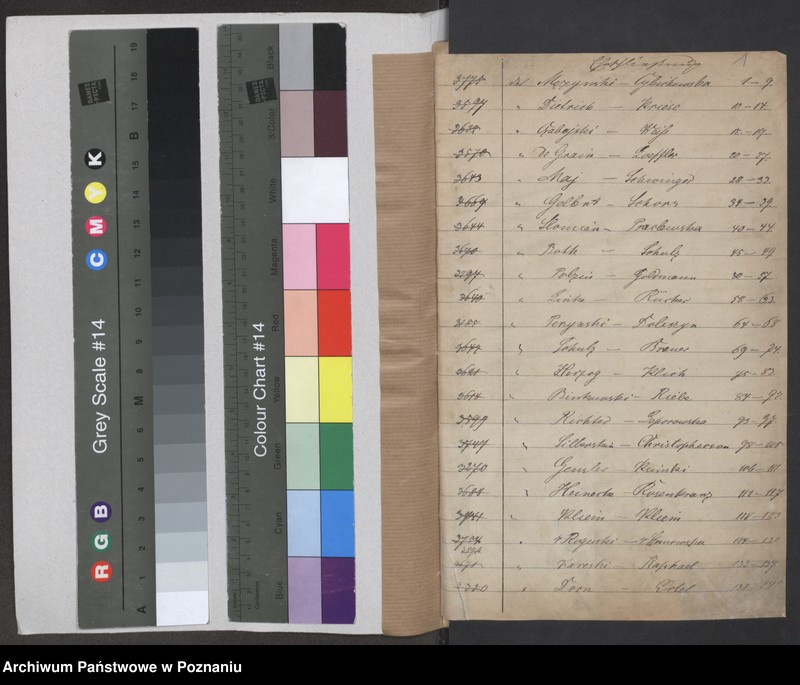 Obraz 3 z jednostki "Die von den Verlobten zum Aufgebot beigebrachten Urkunden pro 1877"