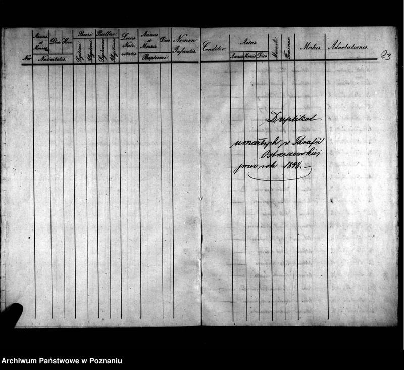 image.from.unit.number "Duplikaty zaślubionych, urodzonych, zmarłych"