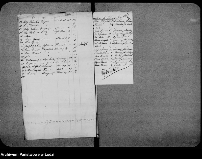 Obraz 12 z jednostki "Utrzymanie sierot"