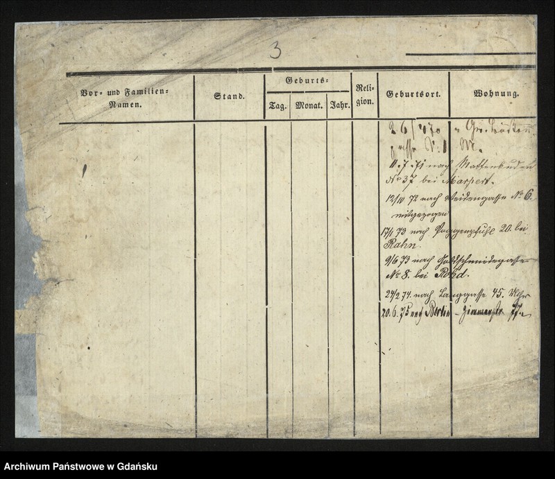 image.from.unit.number "Karty meldunkowe: Haub - Hauschutz"