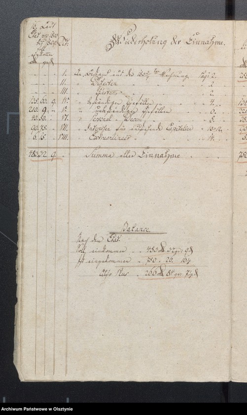 image.from.unit.number "Kirchen Rechnung (Zweitbündel)"