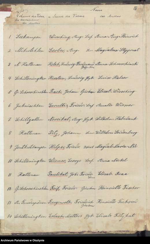 image.from.unit "Tauf-Register"