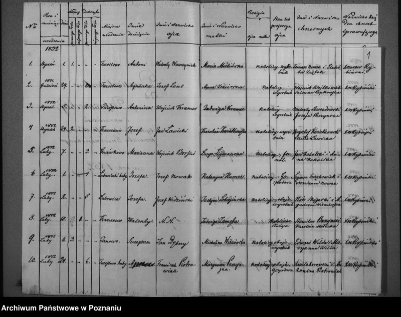 image.from.team "Akta stanu cywilnego Parafii Rzymskokatolickiej Dąbrówka Kościelna (pow. gnieźnieński)"