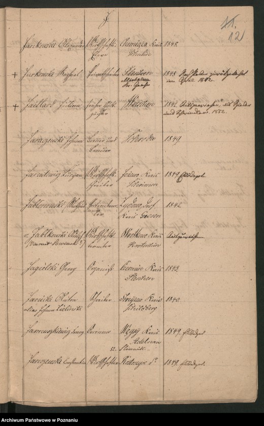 Obraz 15 z jednostki "A. enthaltend eine Liste der polnischen Überläufer und Flüchtlinge höheren Standes"