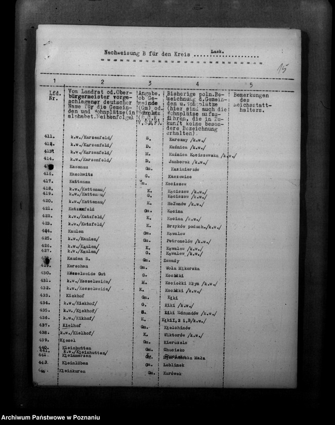 Obraz 19 z jednostki "Anderungen der Ortsnamen im Kreis Lask"