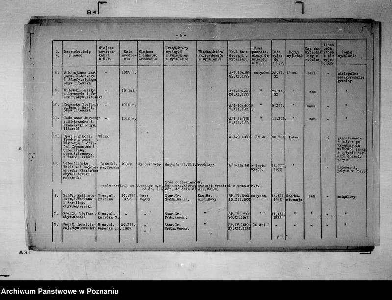 Obraz 11 z jednostki "/Wykaz cudzoziemców wydalonych z granic państwa polskiego/ w I kwartale.."