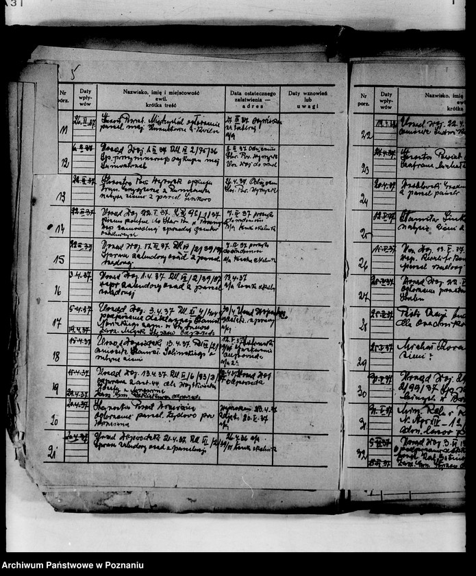 Obraz 9 z jednostki "Spisy spraw /Wydziału Rolnictwa i Reform Rolnych/"