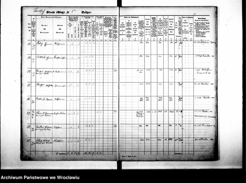 image.from.unit.number "Personenverzeichnisse"